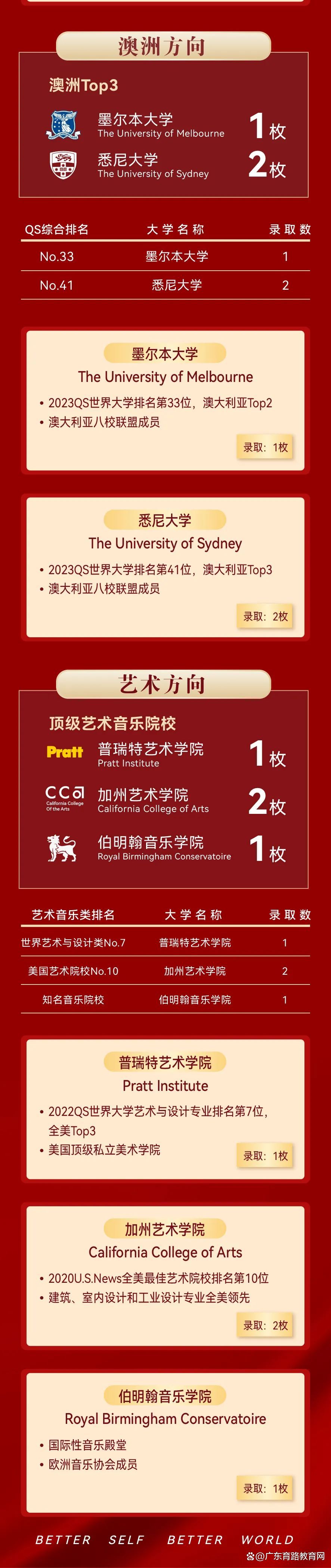 深圳新哲文院_深圳新哲书院难考吗_深圳新哲书院全国排名