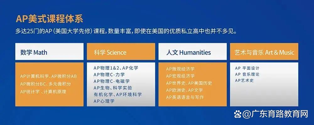 这场国际教育盛宴帮你实现！全世界都在等你！